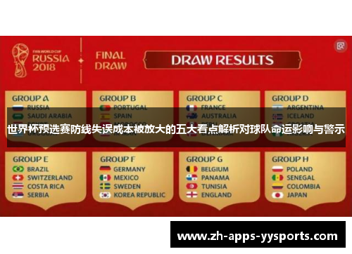 世界杯预选赛防线失误成本被放大的五大看点解析对球队命运影响与警示