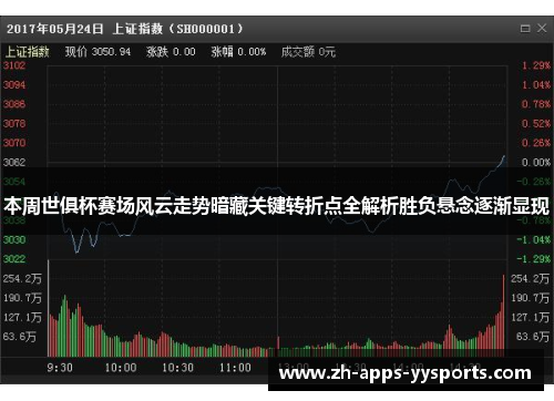 本周世俱杯赛场风云走势暗藏关键转折点全解析胜负悬念逐渐显现