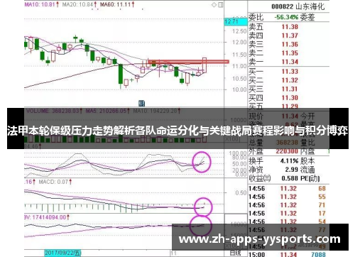 法甲本轮保级压力走势解析各队命运分化与关键战局赛程影响与积分博弈