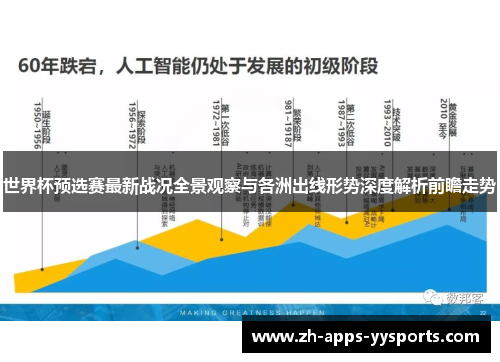 世界杯预选赛最新战况全景观察与各洲出线形势深度解析前瞻走势