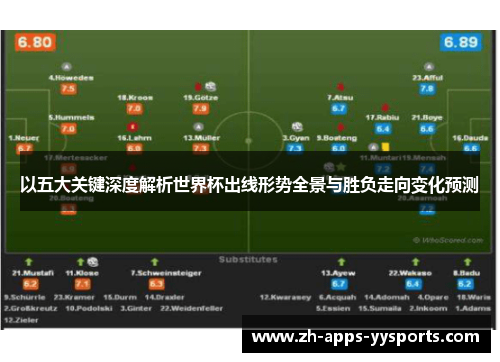 以五大关键深度解析世界杯出线形势全景与胜负走向变化预测
