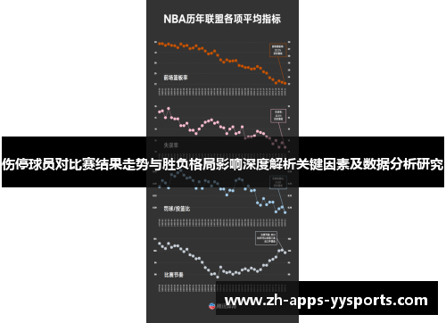 伤停球员对比赛结果走势与胜负格局影响深度解析关键因素及数据分析研究