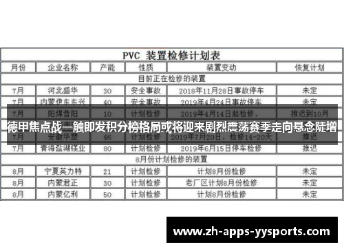 德甲焦点战一触即发积分榜格局或将迎来剧烈震荡赛季走向悬念陡增