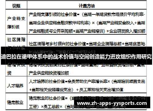 迪巴拉在德甲体系中的战术价值与空间创造能力进攻组织作用研究
