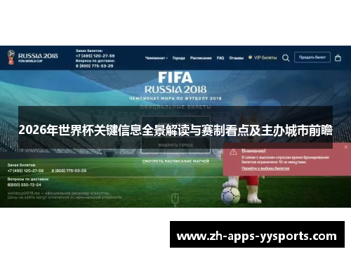 2026年世界杯关键信息全景解读与赛制看点及主办城市前瞻