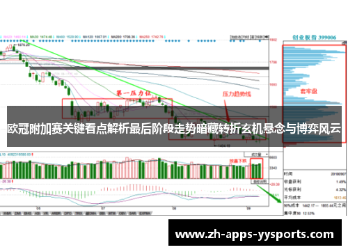 欧冠附加赛关键看点解析最后阶段走势暗藏转折玄机悬念与博弈风云 欧冠附加赛关键看点解析最后阶段走势暗藏转折玄机悬念与博弈风云