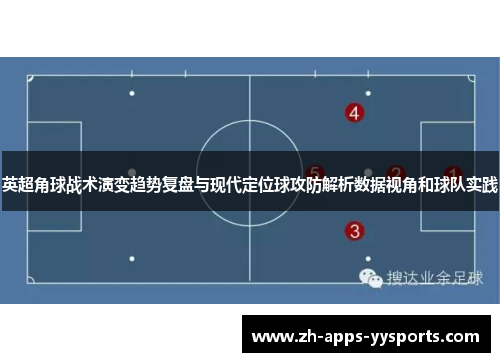 英超角球战术演变趋势复盘与现代定位球攻防解析数据视角和球队实践