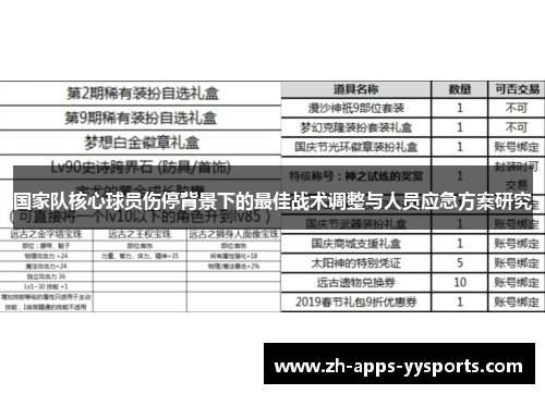 国家队核心球员伤停背景下的最佳战术调整与人员应急方案研究 国家队核心球员伤停背景下的最佳战术调整与人员应急方案研究