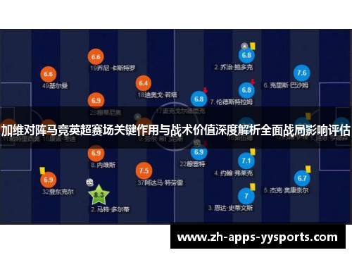 加维对阵马竞英超赛场关键作用与战术价值深度解析全面战局影响评估