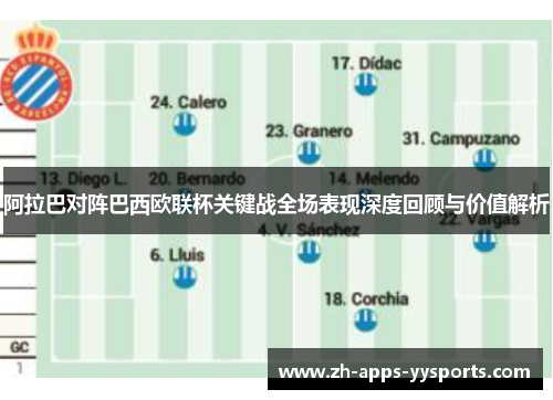 阿拉巴对阵巴西欧联杯关键战全场表现深度回顾与价值解析
