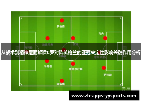 从战术到精神层面解读C罗对阵英格兰的亚冠决定性影响关键作用分析